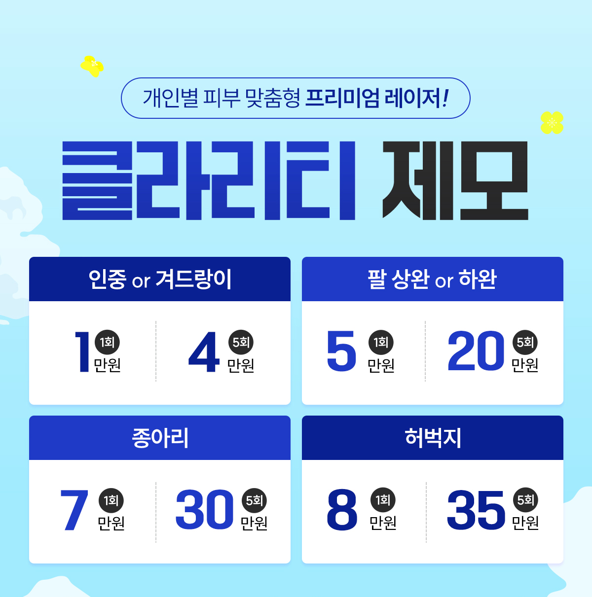 클라리티제모